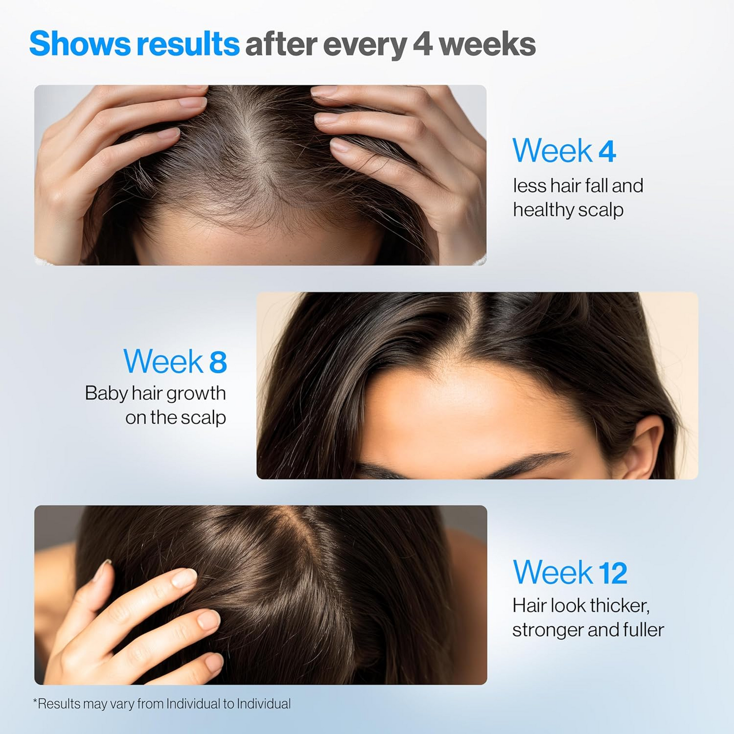 Be Bodywise Rosemary Hair Growth Serum Roll On 25 ml | Women & Men | 2 pieces