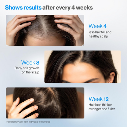 Be Bodywise Rosemary Hair Growth Serum Roll On 25 ml | Women & Men | 2 pieces